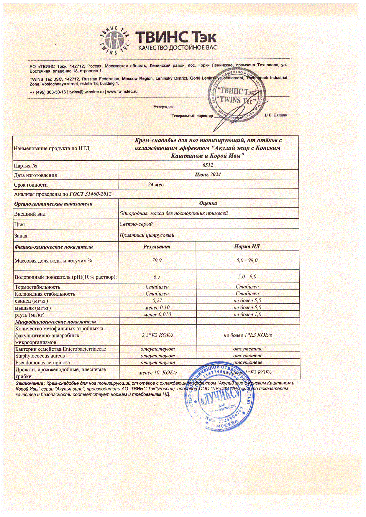 Паспорт №062024